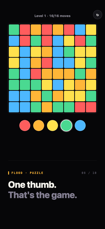 The Flood colour puzzle